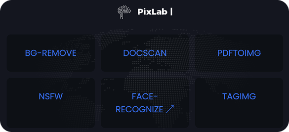 API endpoints comprehensive documentation grid